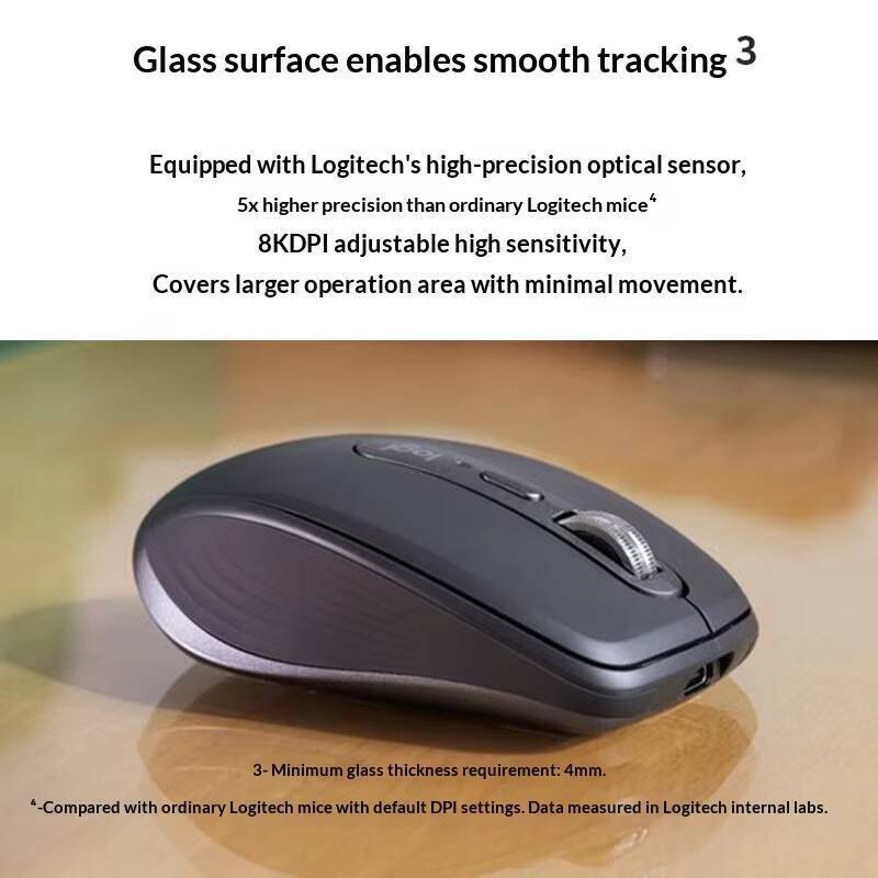 Ergonomischer MX Anywhere 3S - – Jewelry Making Classes Bewertung und Preis